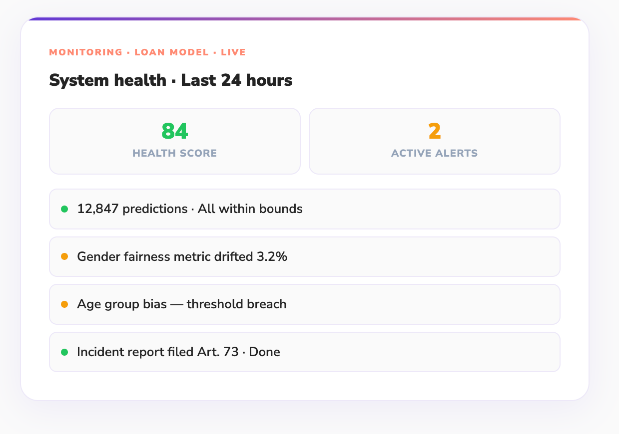 continuous-monitoring-banner