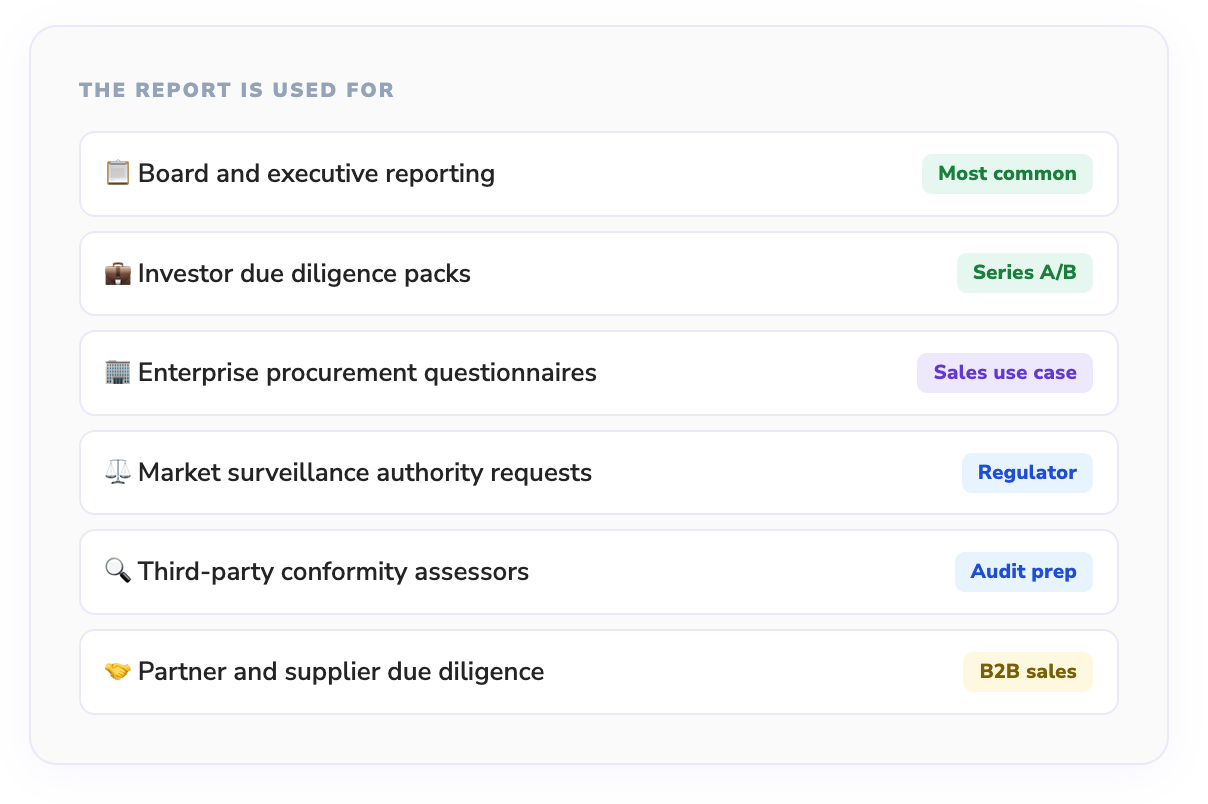 readiness-report-contents