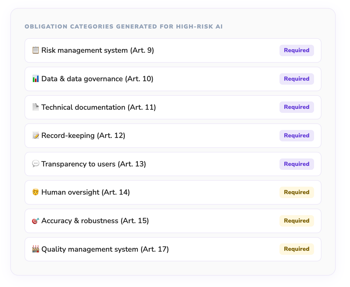 obligation-categories