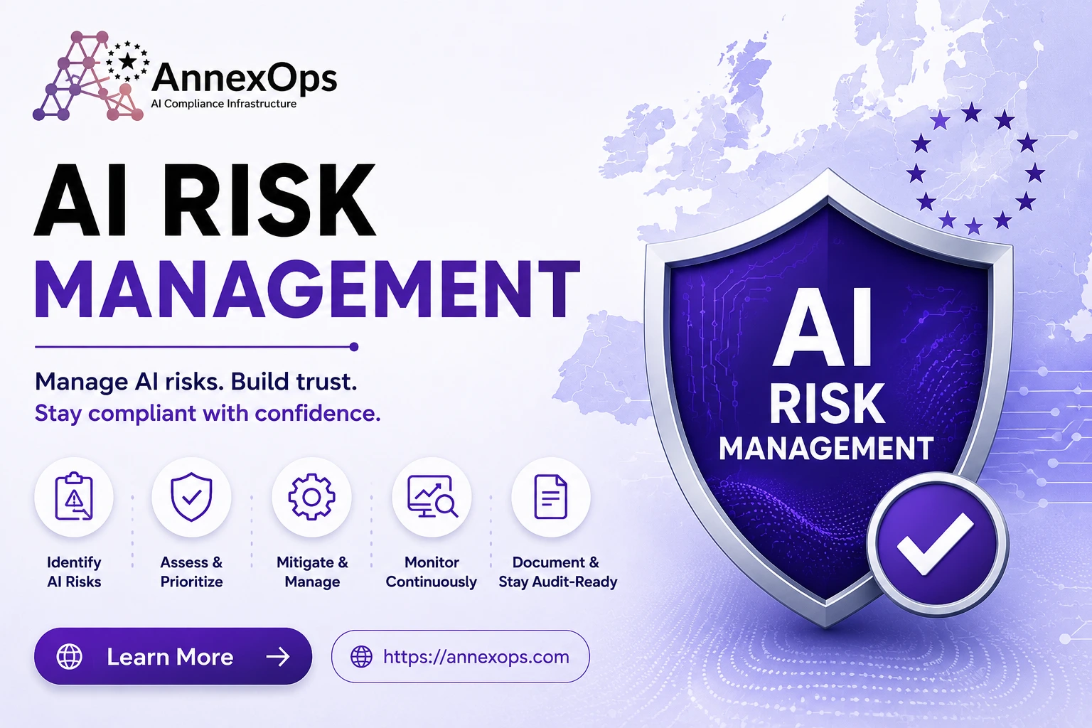 AI Risk Management infographic by AnnexOps featuring AI compliance, risk assessment, governance workflows, audit readiness, continuous monitoring, and EU AI Act compliance framework for businesses.