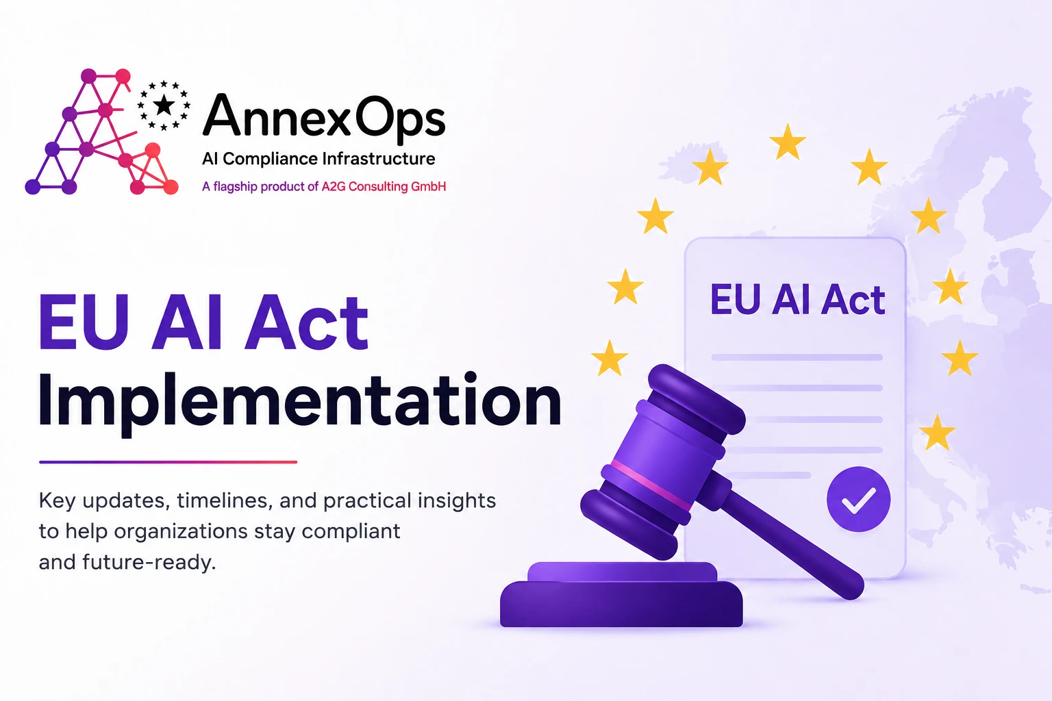 EU AI Act Implementation – AnnexOps AI Compliance Infrastructure