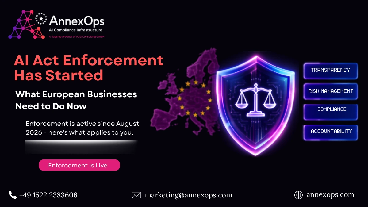 featured-image ALT: AI Act enforcement for European businesses under the EU AI Act from August 2026
