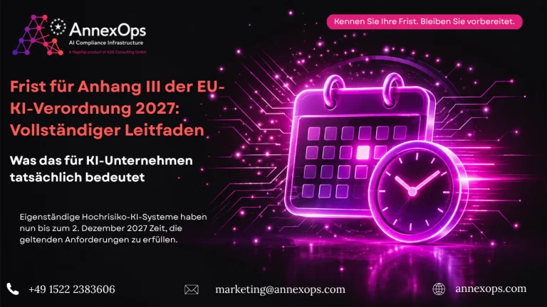 Infografik zur Frist für Anhang III der EU-KI-Verordnung 2027 von AnnexOps mit einem leuchtenden Kalender und einer Uhr, die hervorheben, dass eigenständige Hochrisiko-KI-Systeme nun bis zum 2. Dezember 2027 Zeit haben, die geltenden Anforderungen zu erfüllen.