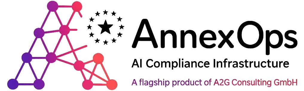 AnnexOps