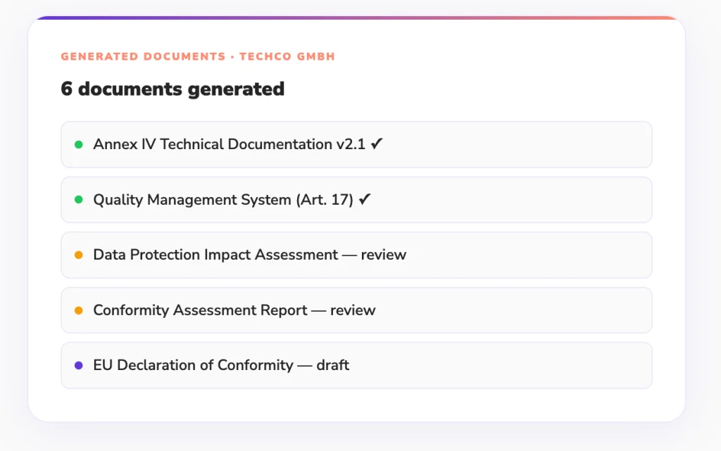 6 Documents generated points