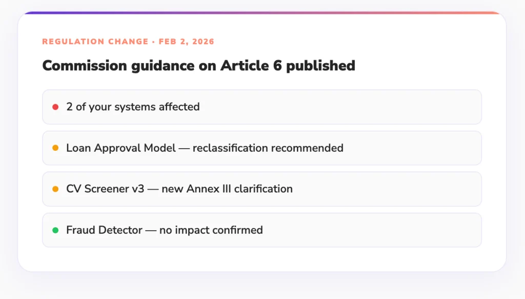 Regulation change