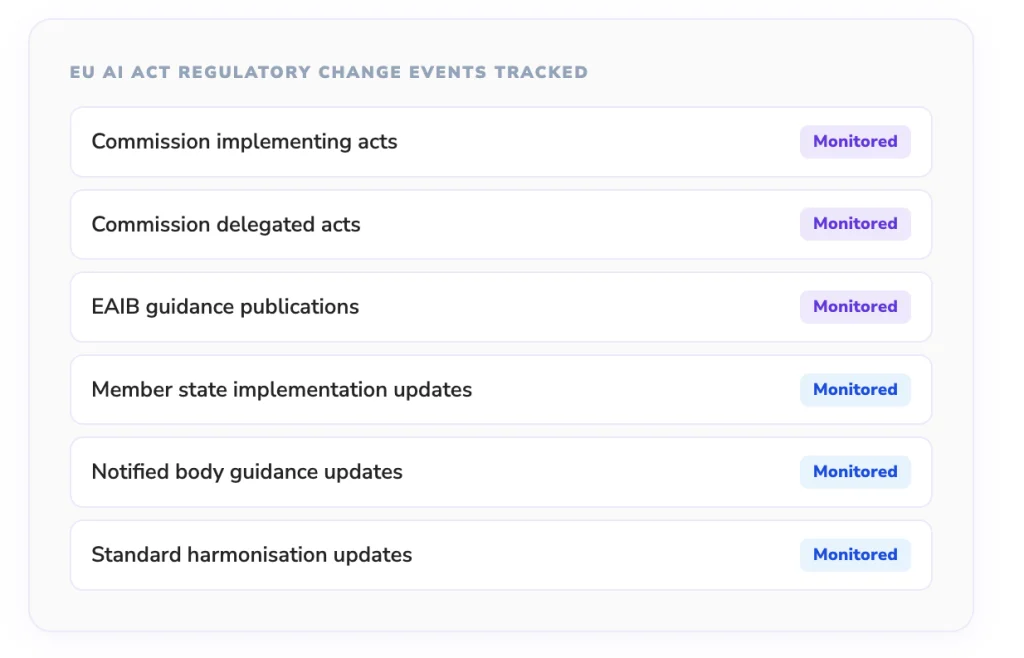 EU aI Act regulatory