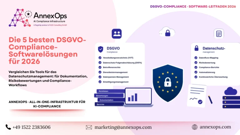 Die 5 besten DSGVO-Compliance-Softwarelösungen für 2026, darunter Vanta, AnnexOps, heyData, DataGuard und OneTrust.