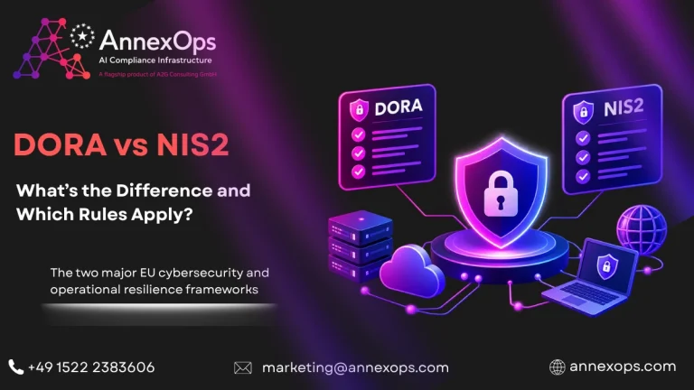 DORA vs NIS2 comparison showing key differences in EU cybersecurity and digital operational resilience requirements