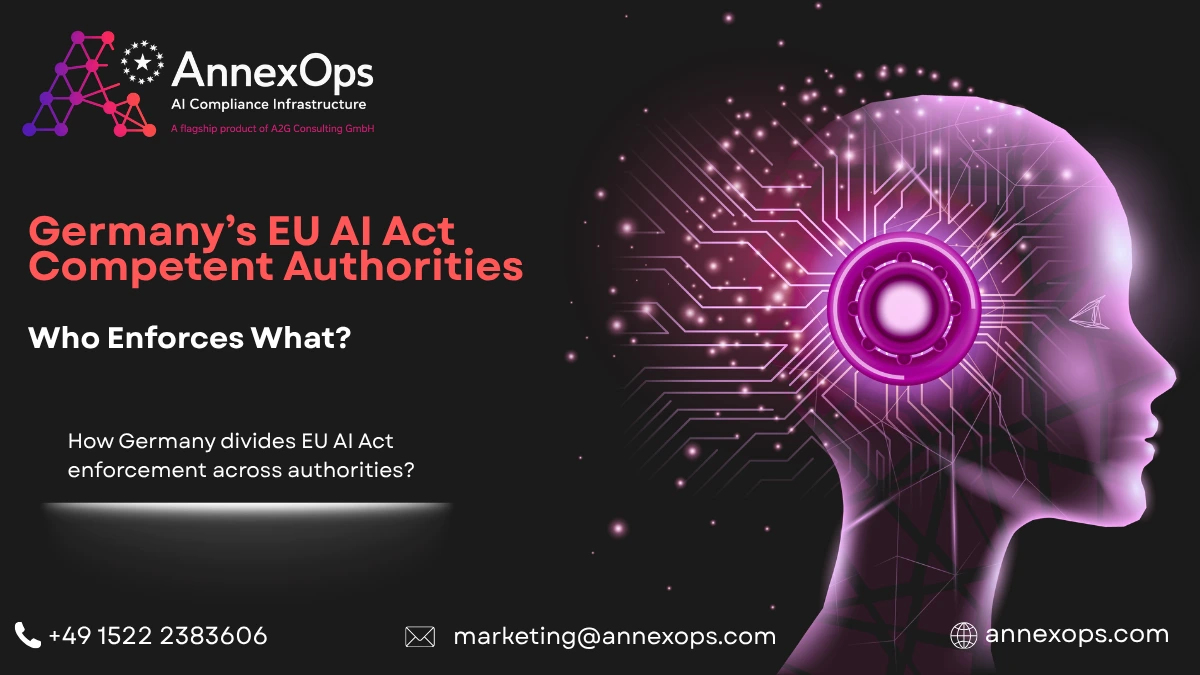 Germany’s EU AI Act Competent Authorities