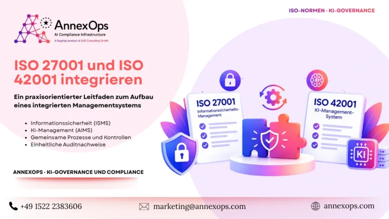 ISO 27001 und ISO 42001 integrieren: Leitfaden